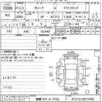 Toyota CARINA лот № 70006 оценка 3.5  с аукциона в Японии 10