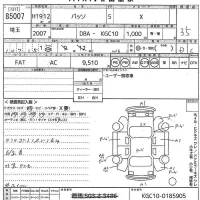 Toyota PASSO лот № 85007 оценка 3.5  с аукциона в Японии 10