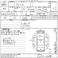 Nissan ATLAS лот № 85017 оценка 3.5  с аукциона в Японии 9