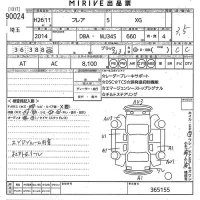 Mazda FLAIR лот № 90024 оценка 3.5  с аукциона в Японии 10