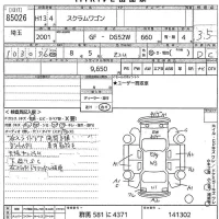 Mazda SCRUM лот № 85026 оценка 3.5  с аукциона в Японии 10