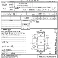 Mercedes-Benz C CLASS WAGON лот № 85024 оценка 3.5  с аукциона в Японии 10