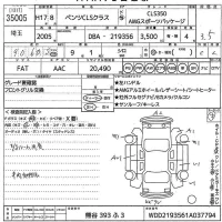 Mercedes-Benz CLS лот № 35005 оценка 3.5  с аукциона в Японии 10