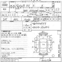 Toyota VELLFIRE лот № 15042 оценка 3.5  с аукциона в Японии 11
