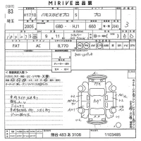 Honda VAMOS лот № 83 оценка 3  с аукциона в Японии 6
