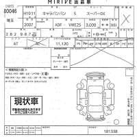 Nissan CARAVAN VAN лот № 80046 оценка X  с аукциона в Японии 7