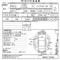 Mitsubishi DELICA D2 лот № 20084 оценка R  с аукциона в Японии 10