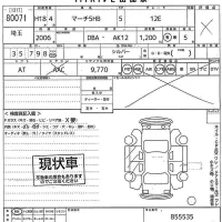 Nissan MARCH лот № 80071 оценка X  с аукциона в Японии 10