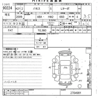 Honda VAMOS лот № 90224 оценка 3.5  с аукциона в Японии 10