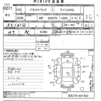 Nissan VANETTE TRUCK лот № 60071 оценка 3.5  с аукциона в Японии 9
