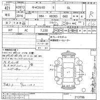 Mazda CAROL лот № 421 оценка R  с аукциона в Японии 10