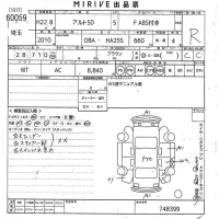 Suzuki ALTO лот № 60059 оценка R  с аукциона в Японии 10
