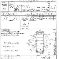 Mitsubishi MINICAB VAN лот № 90251 оценка 3.5  с аукциона в Японии 10