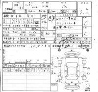 Nissan MARCH лот № 1803 оценка 3.5  с аукциона в Японии 4