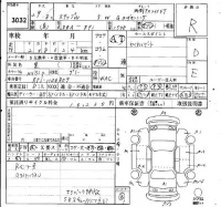 Honda STEP WAGON лот № 3032 оценка R  с аукциона в Японии 6