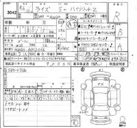Toyota RAIZE лот № 3042 оценка R  с аукциона в Японии 6