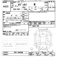 Honda ODYSSEY лот № 4605 оценка 3.5  с аукциона в Японии 6