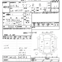 Suzuki WAGON R лот № 4012 оценка 3.5  с аукциона в Японии 7