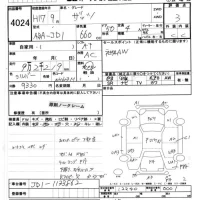 Honda THATS лот № 4024 оценка 3  с аукциона в Японии 6