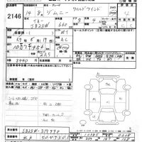 Suzuki JIMNY лот № 2146 оценка 4  с аукциона в Японии 7