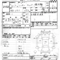 Nissan CLIPPER TRUCK лот № 2152 оценка R  с аукциона в Японии 8