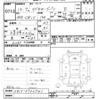 Mitsubishi LIBERO CARGO лот № 713 оценка 3.5  с аукциона в Японии 8