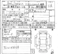 BMW i3 лот № 7017 оценка   с аукциона в Японии 4