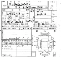 Mazda FAMILIA S WAGON лот № 1211 оценка R  с аукциона в Японии 4