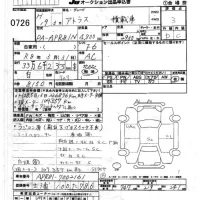 Nissan ATLAS лот № 726 оценка 3  с аукциона в Японии 7