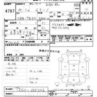 Nissan MURANO лот № 4797 оценка 4  с аукциона в Японии 6