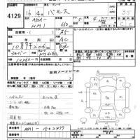 Honda VAMOS лот № 4129 оценка 3.5  с аукциона в Японии 6