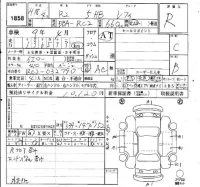 Subaru R2 лот № 1858 оценка R  с аукциона в Японии 4