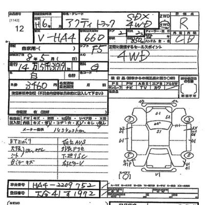 Honda ACTY TRUCK  с аукциона в Японии