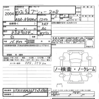 Peugeot 208 лот № 2004 оценка   с аукциона в Японии 3