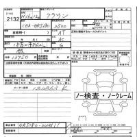 Toyota CROWN лот № 2132 оценка   с аукциона в Японии 3