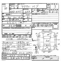 Honda ACTY VAN лот № 37 оценка 3  с аукциона в Японии 3