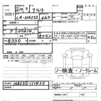 Suzuki ALTO лот № 5061 оценка   с аукциона в Японии 3