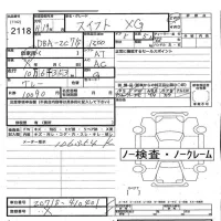 Suzuki SWIFT лот № 2118 оценка   с аукциона в Японии 3