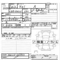 Suzuki KEI лот № 2029 оценка   с аукциона в Японии 3