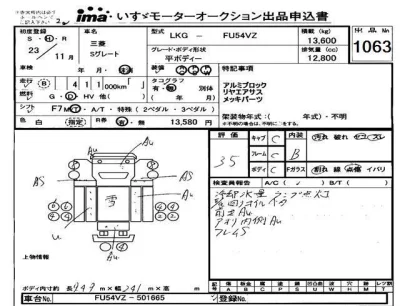 Mitsubishi FUSO TRUCK  с аукциона в Японии
