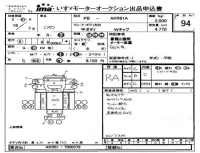 Nissan ATLAS лот № 94 оценка RA  с аукциона в Японии 4