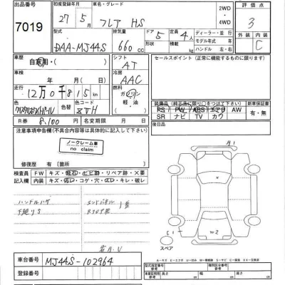 Mazda FLAIR  с аукциона в Японии