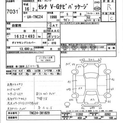 Nissan SERENA  с аукциона в Японии