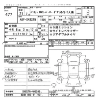 Nissan VANETTE TRUCK лот № 477 оценка 3  с аукциона в Японии 5