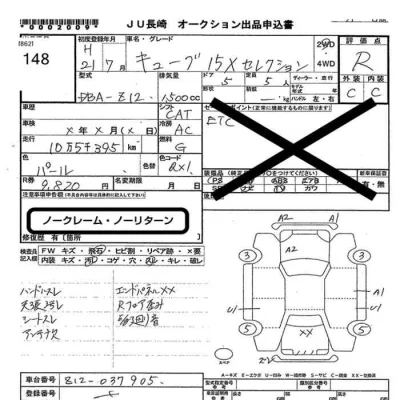 Nissan CUBE  с аукциона в Японии