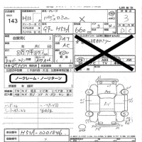 Mitsubishi PAJERO MINI лот № 143 оценка 3  с аукциона в Японии 5