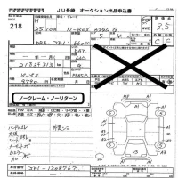 Honda N BOX лот № 218 оценка 3.5  с аукциона в Японии 5