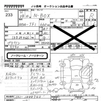 Honda N BOX лот № 233 оценка R  с аукциона в Японии 5