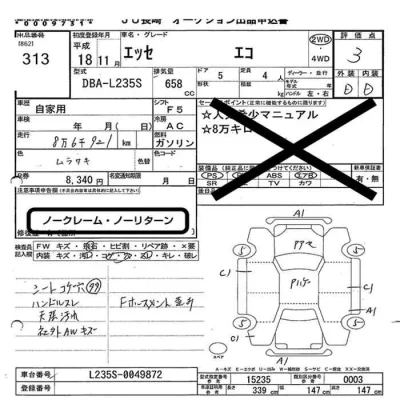 Daihatsu Esse  с аукциона в Японии