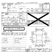Nissan MOCO лот № 321 оценка R  с аукциона в Японии 2